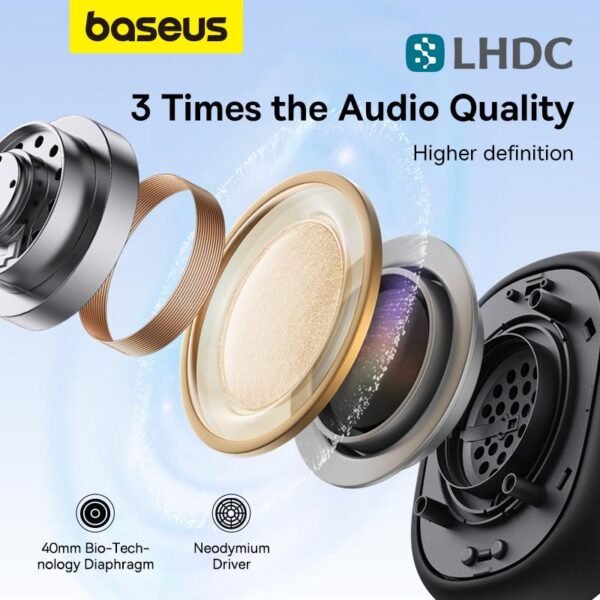 Baseus H1i Wireless Over-Ear Headphones ?C Active Noise Cancelling, Hi-Fi Sound - Image 2